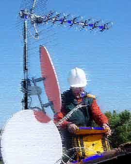 Настройка спутниковых антенн